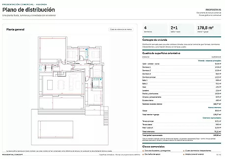 PLOT IN MAS PALLÍ II RESIDENTIAL DEVELOPMENT (CALONGE) WITH BASIC PROJECT INCLUDED